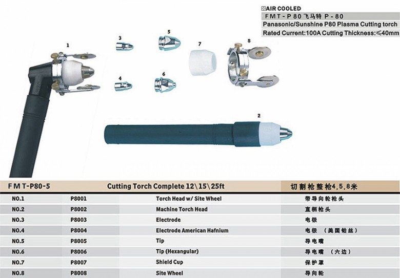 FMT-P80-5