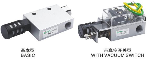 ECV系列真空发生器基本型