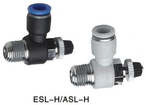 ESL-H/ASL-H 直接安装L型大流量节流阀