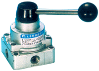 QSR2系列水平旋转手柄式换向阀