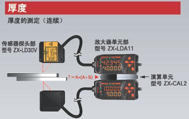 ZX-L位移传感器